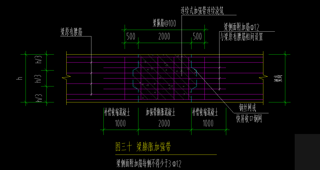 答疑解惑