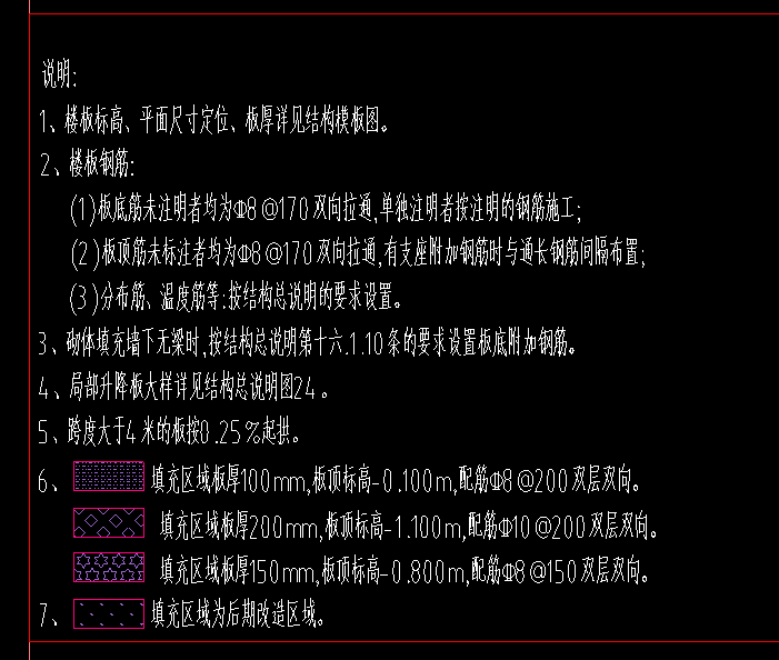 支座负筋
