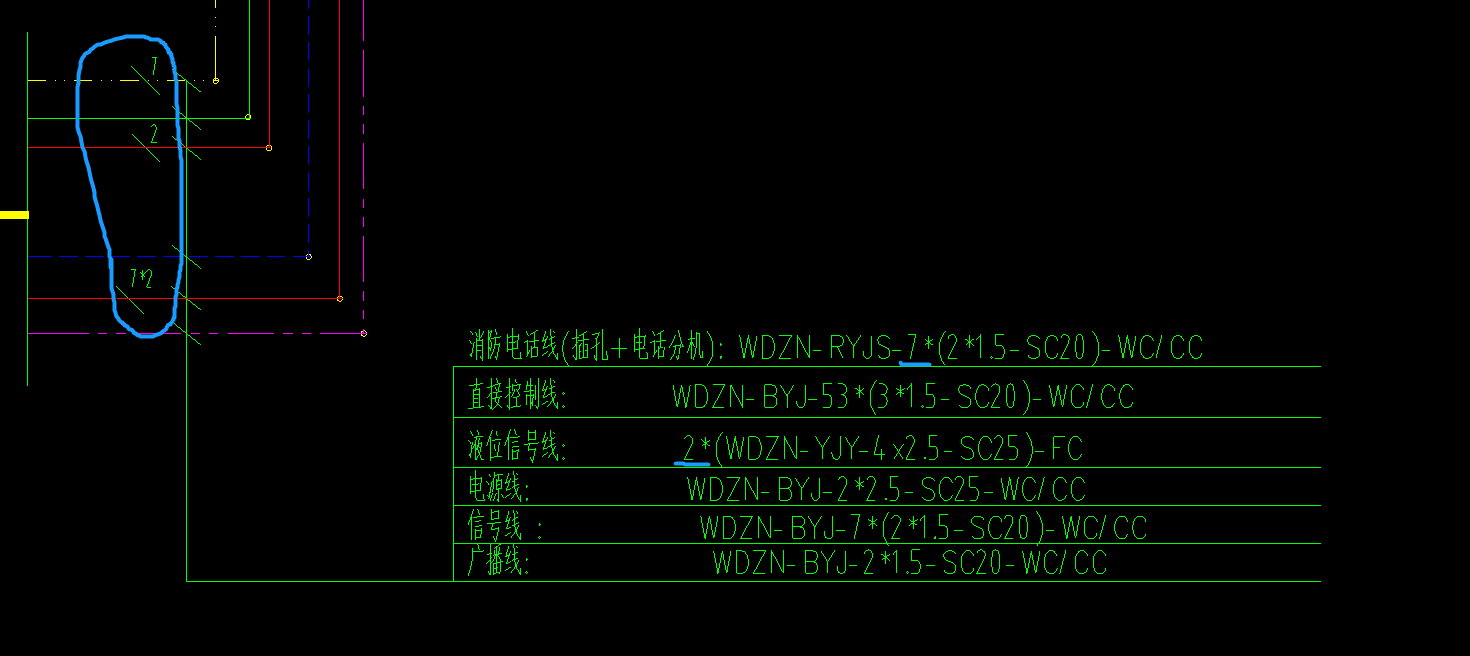 回路