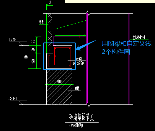 不扣减