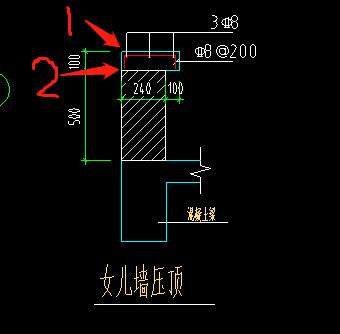 层底标高