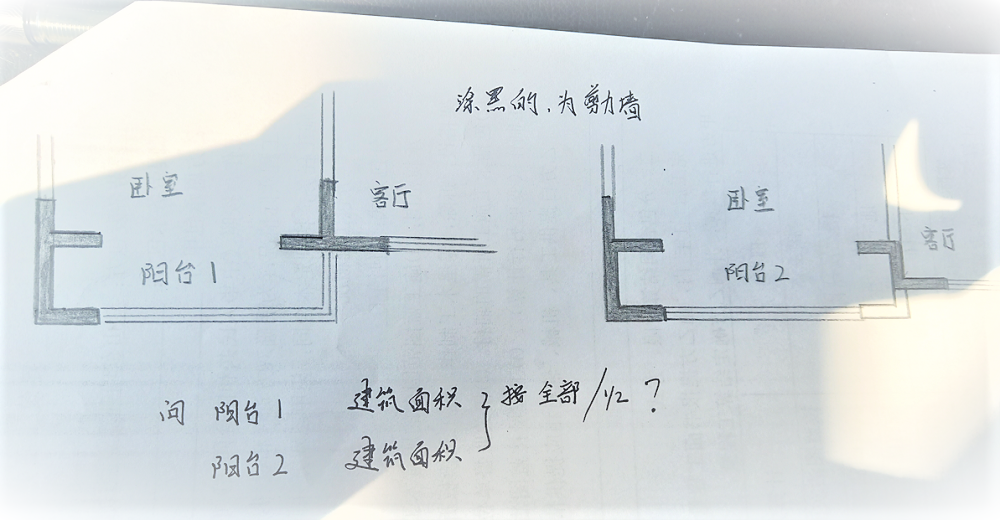 建筑面积