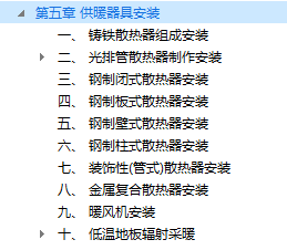 定额