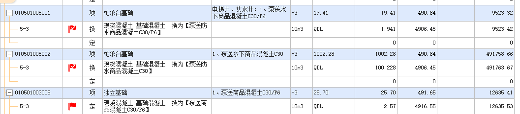 泵送水下商品混凝土