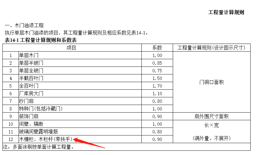 系数