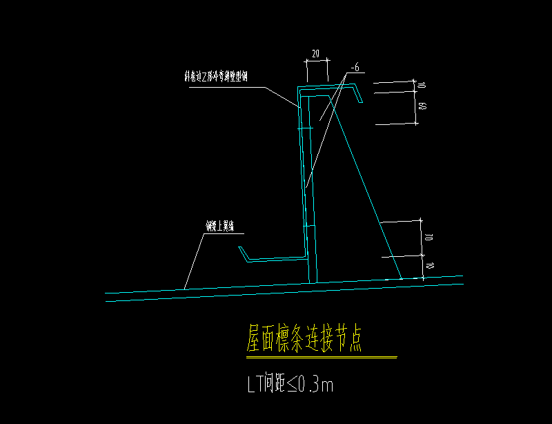 节点怎么看