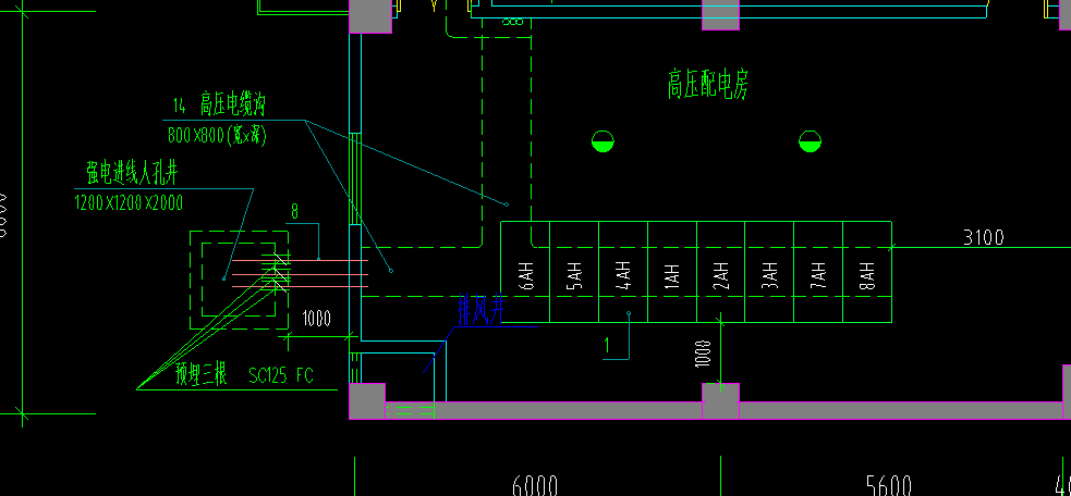 变配电房