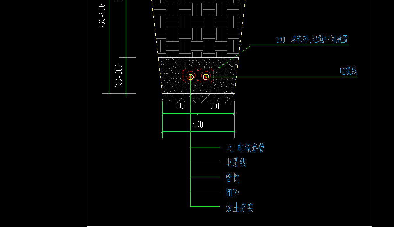 大样图