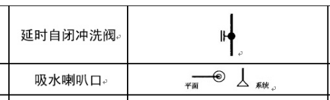 这个符号