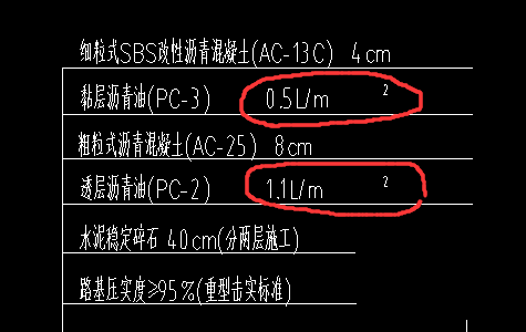 市政道路瀝青油套什麼定額定額的kg怎麼換算