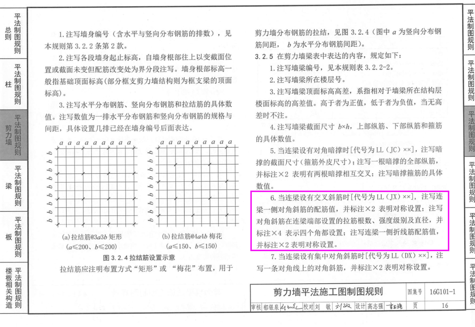 梁集中标注