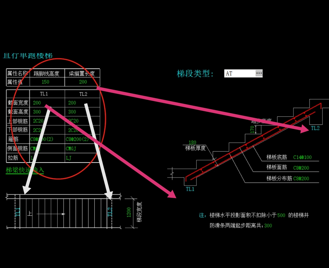 樓梯的梯梁怎麼看