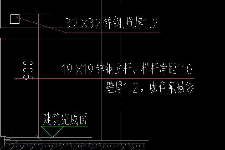 分开