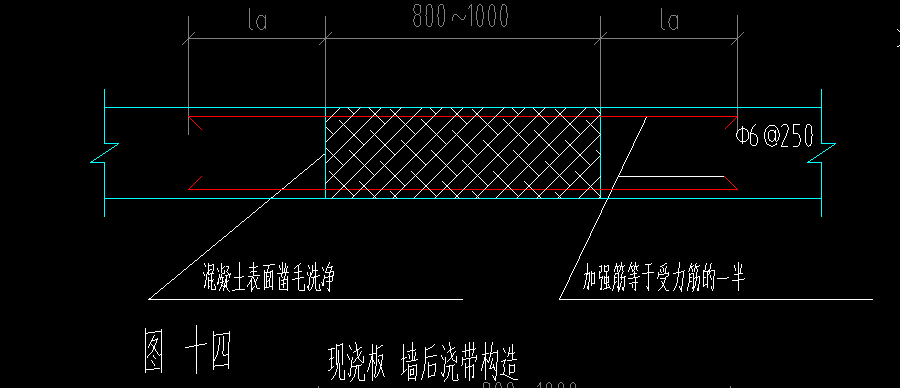 后浇带的宽度