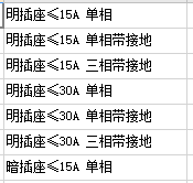 定额