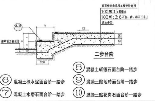 台阶的