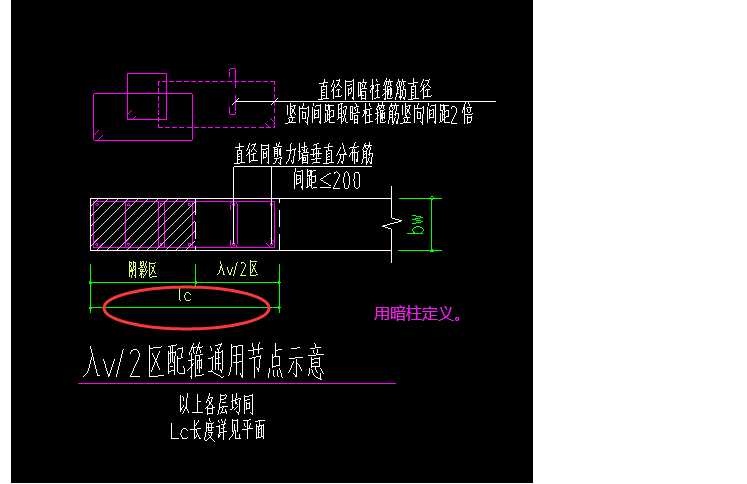 内蒙古自治区