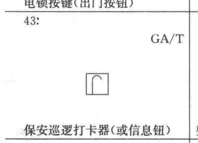 广联达服务新干线