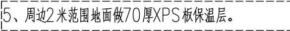 工程量