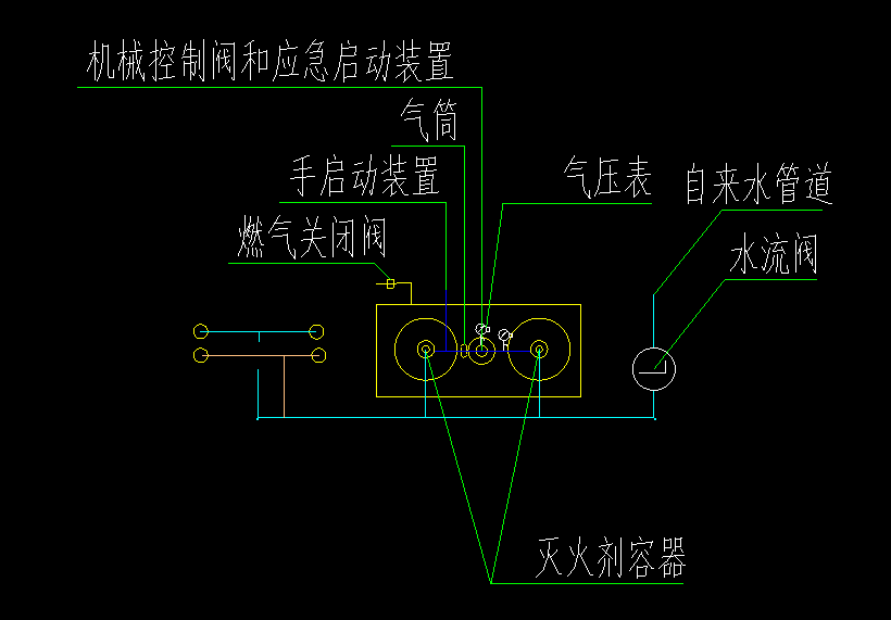 定额