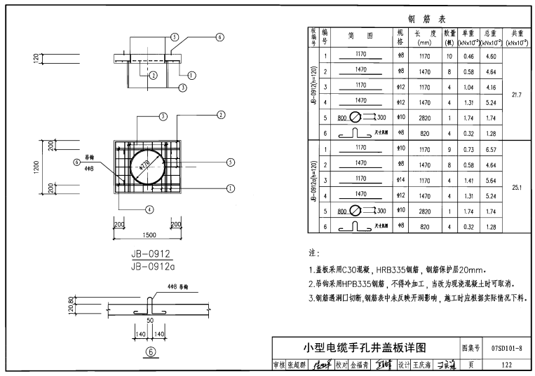07sd1018122图集有没有大佬给个图集截图