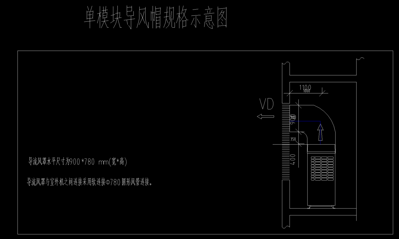 关于空调