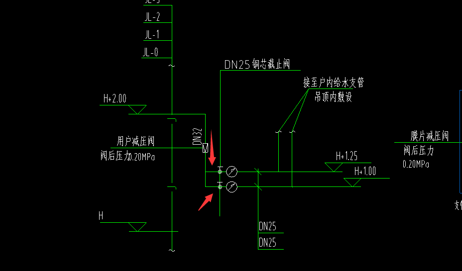 管径