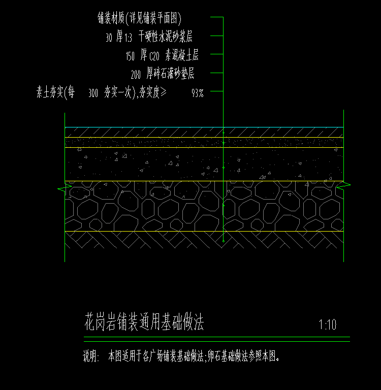 定额问题