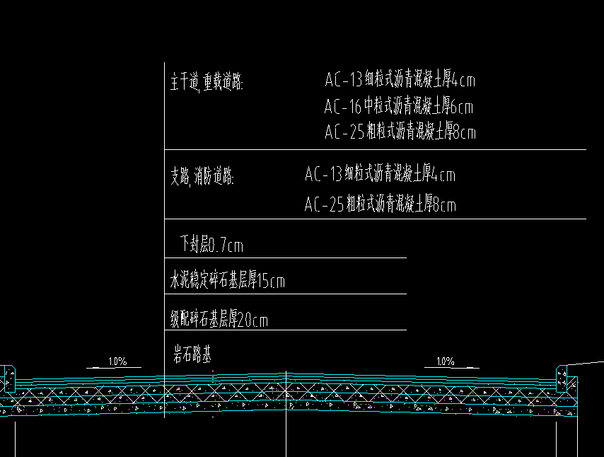 封层透层粘层顺序图解图片