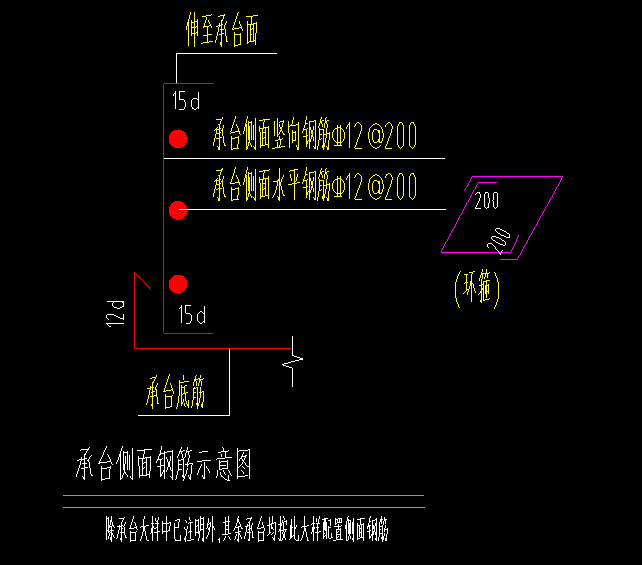 桩