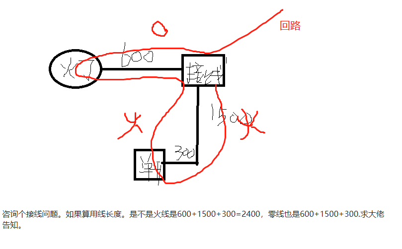 广联达服务新干线