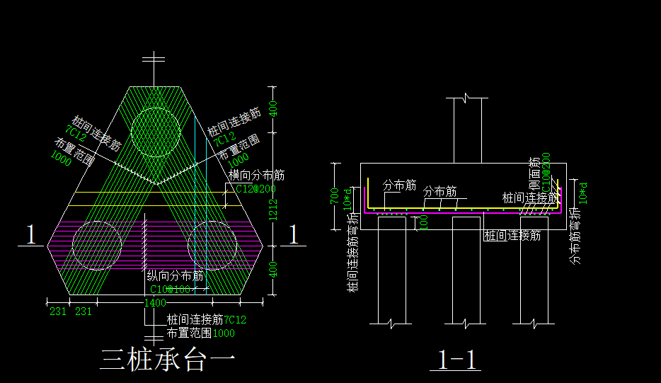 承台集中标注图解图片