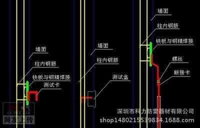 接地电阻箱