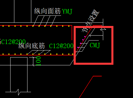 独基