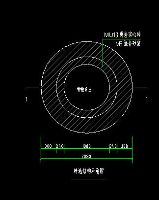 树池