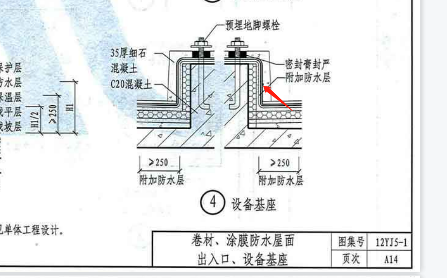 屋面设备基础