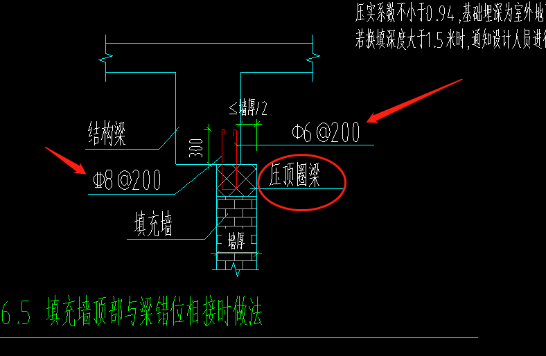 梁用