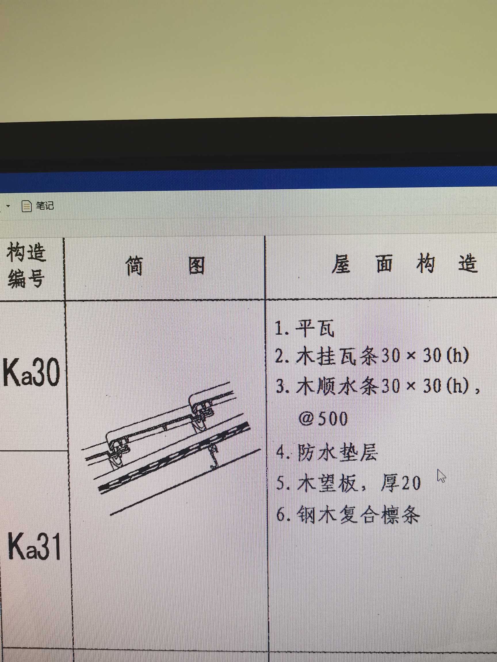 请问各位老师建筑屋面装饰中钢木复合檩条木望板是什么东东