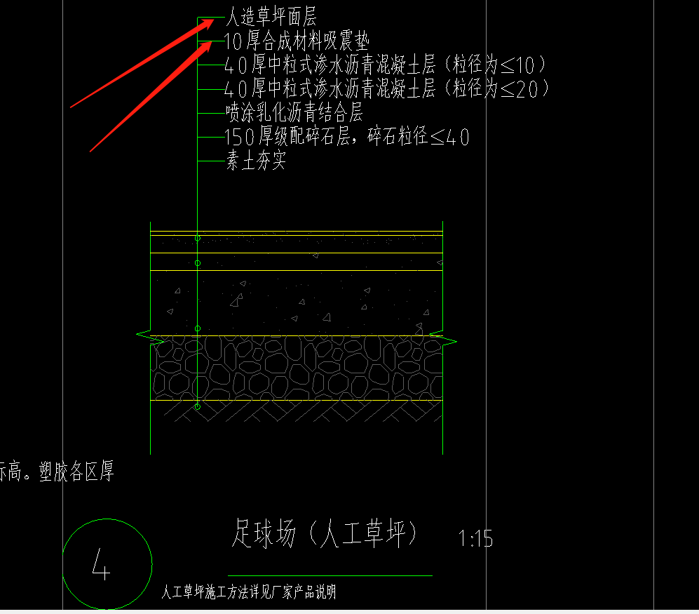 定额