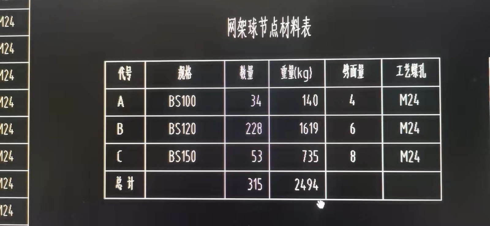 批量定义