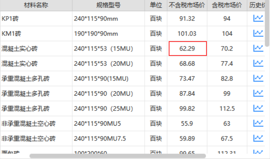 广才助手