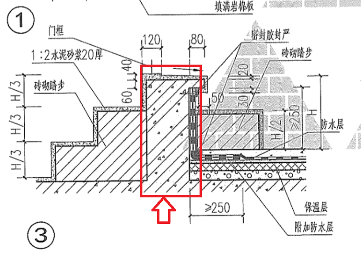 计算工程