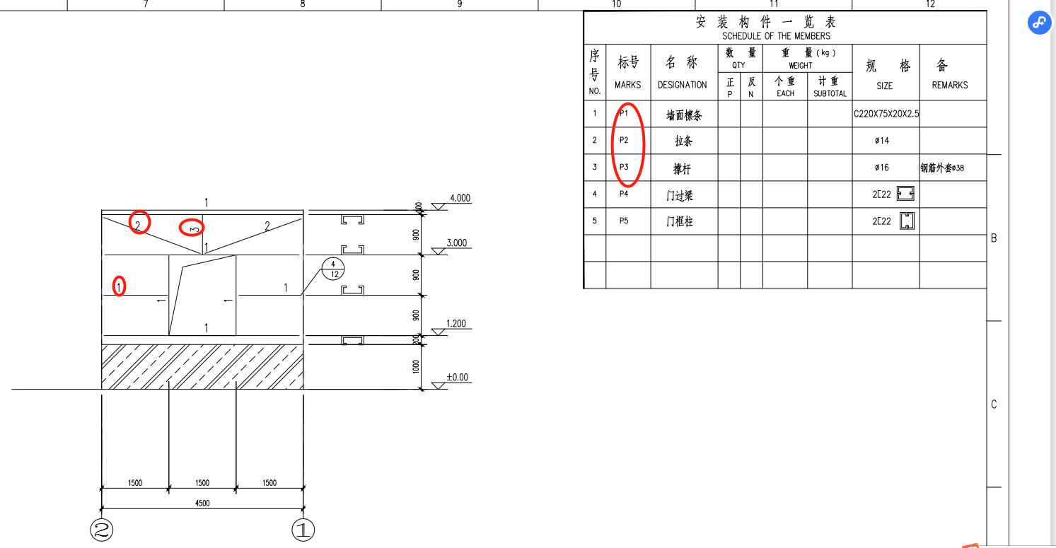 表内