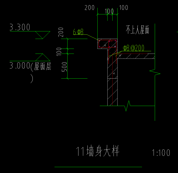 配筋