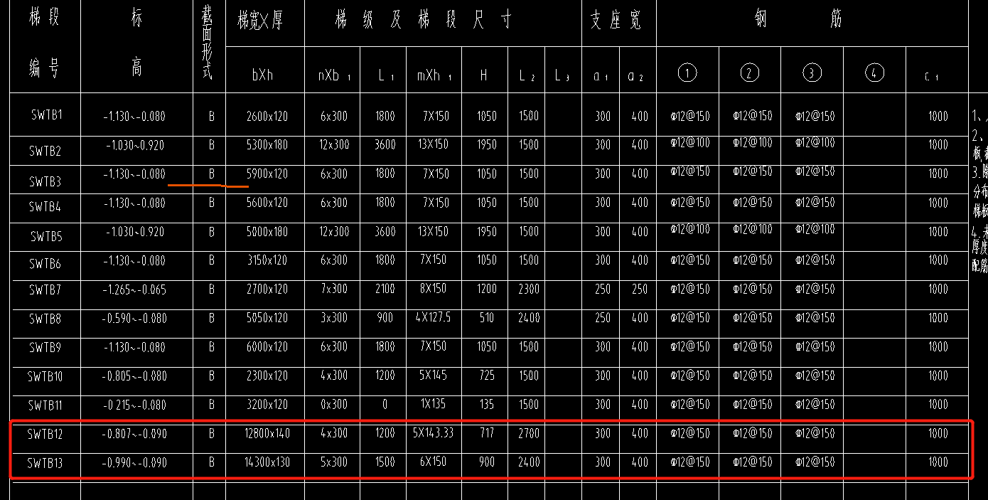 直行单跑楼梯