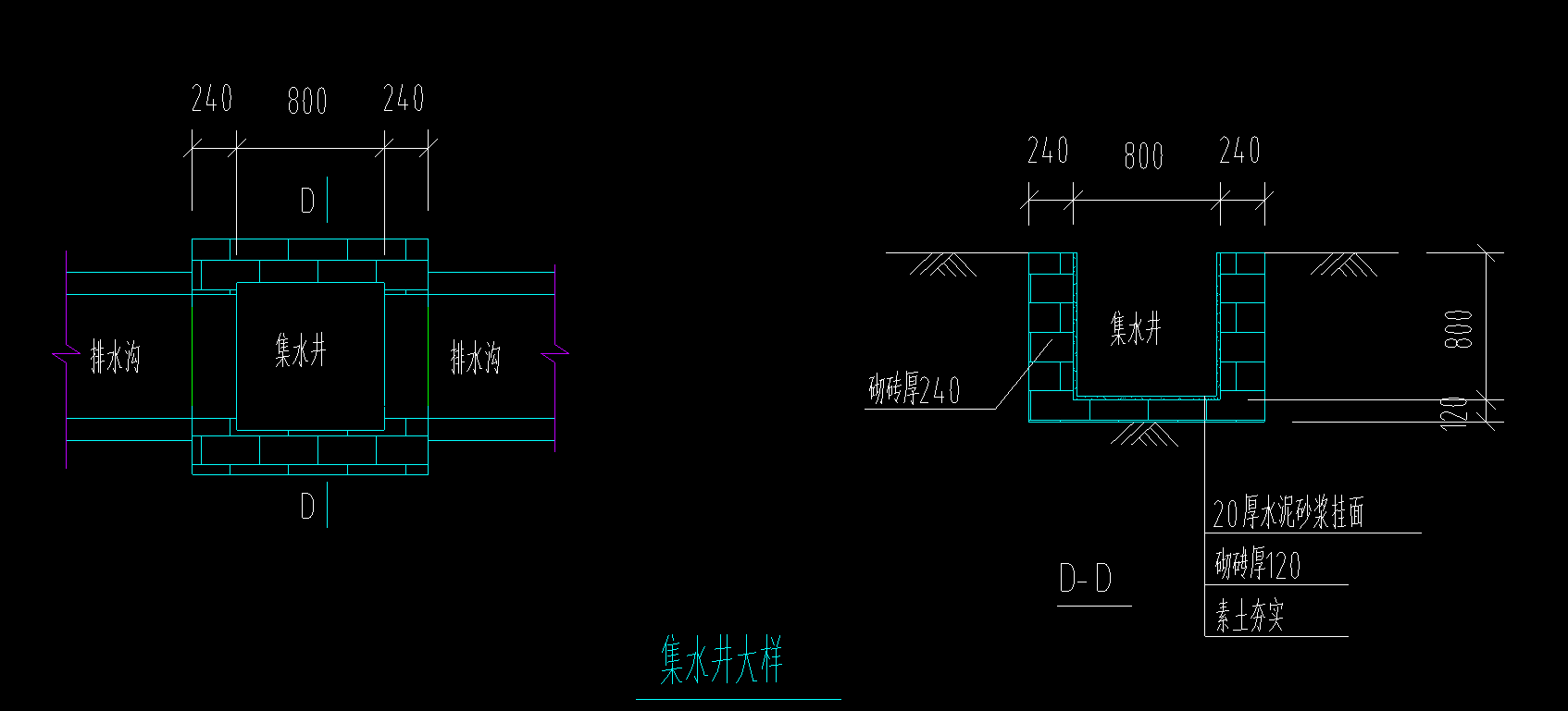 集水井做法图片