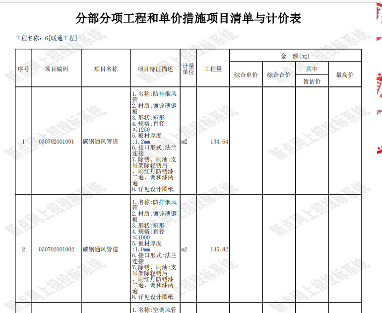 项目特征