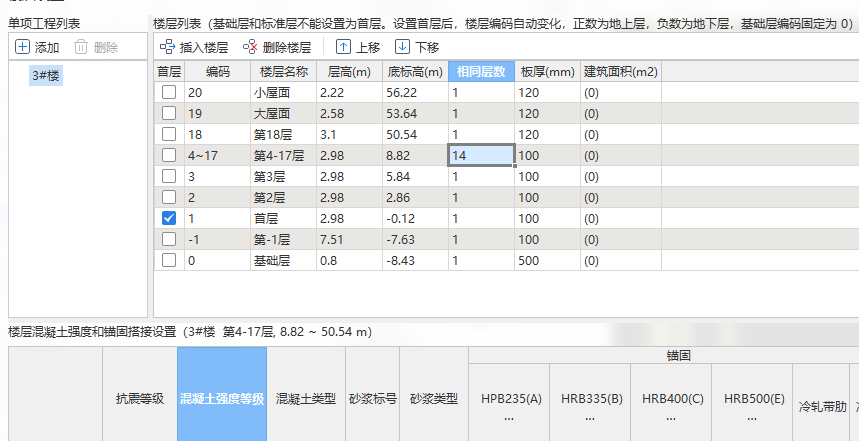 分构件