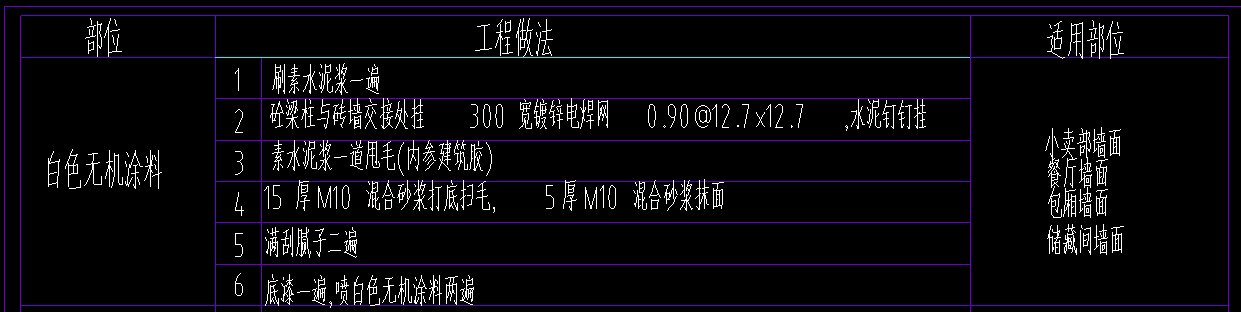 定额