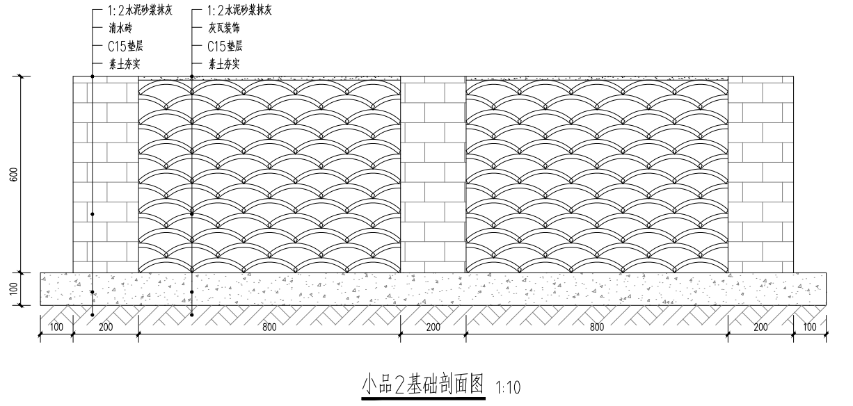 广东定额